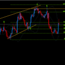 Icône du serveur Signaux Trading