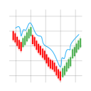 Icône du serveur Trading et Investissements