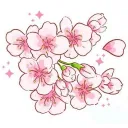 Icône du serveur Haru no Sakura 春の桜